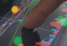 Stock market data investment