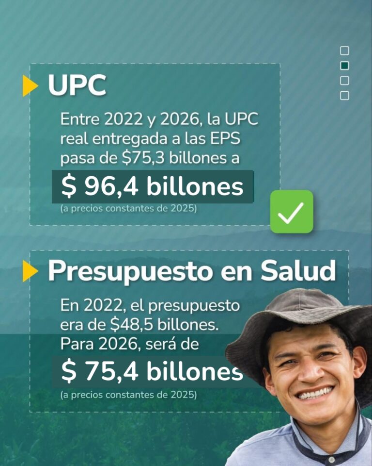 Las EPS son el problema de la salud